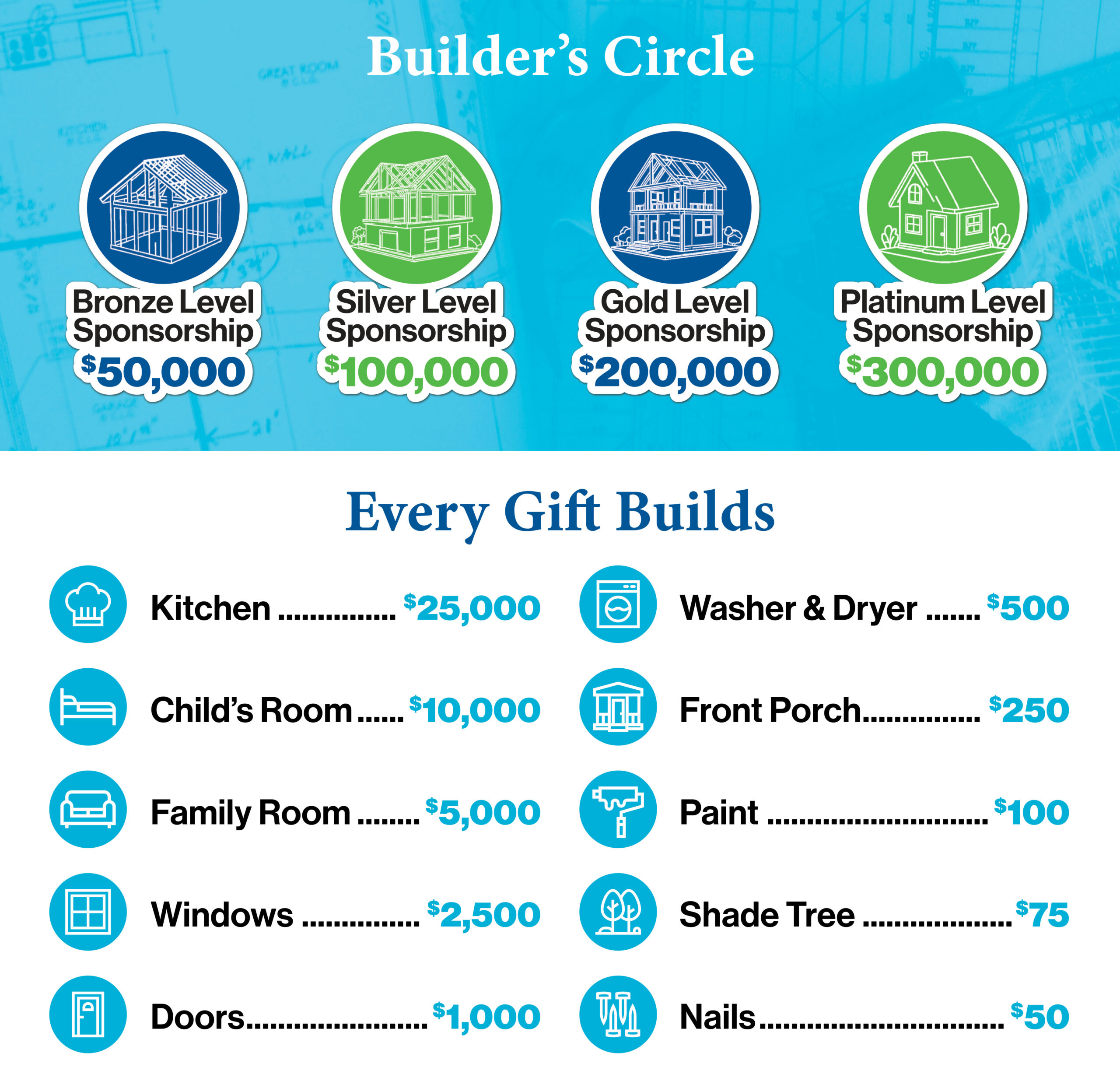2026-08-giving-levels-desktop-update